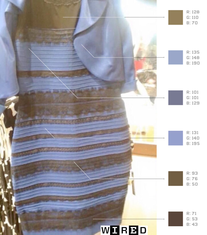 dress-pantone