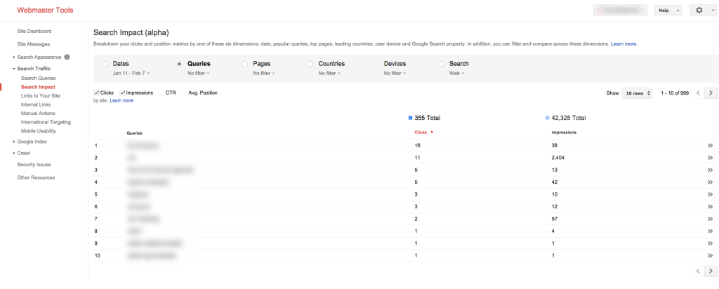 search impact report popular queries